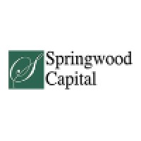 Springwood Capital Partners logo, Springwood Capital Partners contact details