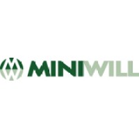 MINIWILL INCORPORATED logo, MINIWILL INCORPORATED contact details