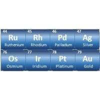 Precious Metals Commodity Management LLC logo, Precious Metals Commodity Management LLC contact details