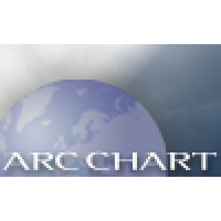 ARCchart logo, ARCchart contact details