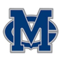 Michigan City High School logo, Michigan City High School contact details