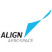 Align Aerospace, an AVIC International Company logo, Align Aerospace, an AVIC International Company contact details