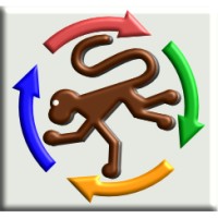 Agility Monkey logo, Agility Monkey contact details