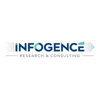 Infogence Research & Consulting Pvt. Ltd. logo, Infogence Research & Consulting Pvt. Ltd. contact details