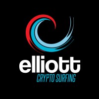 ELLIOTT Crypto Surfing logo, ELLIOTT Crypto Surfing contact details