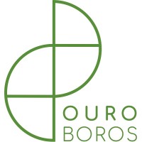 Ouroboros AS logo, Ouroboros AS contact details