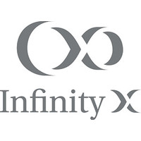 Infinity logo, Infinity contact details