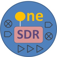 OneSDR logo, OneSDR contact details