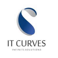 ITCurves logo, ITCurves contact details