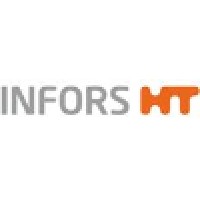 INFORS HT logo, INFORS HT contact details