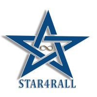 STAR4RALL IT SOLUTIONS PRIVATE LIMITED logo, STAR4RALL IT SOLUTIONS PRIVATE LIMITED contact details