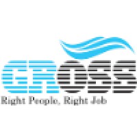 GR Office Support Services Pvt Ltd (GROSS) logo, GR Office Support Services Pvt Ltd (GROSS) contact details