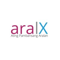 Aralx logo, Aralx contact details