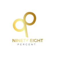 Ninety8percent logo, Ninety8percent contact details