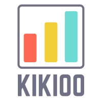 Kikioo logo, Kikioo contact details