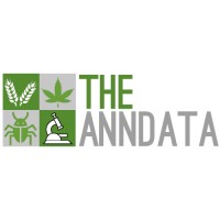 The Anndata Agro Solutions logo, The Anndata Agro Solutions contact details