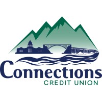 CONNECTIONS CREDIT UNION logo, CONNECTIONS CREDIT UNION contact details