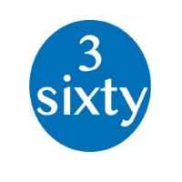 3Sixty Marketing Group logo, 3Sixty Marketing Group contact details