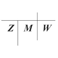 Z.M.W. Capital logo, Z.M.W. Capital contact details