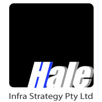 Hale Infra Strategy logo, Hale Infra Strategy contact details