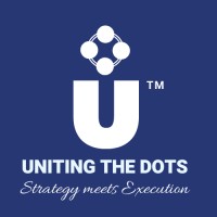 UNITING THE DOTS™ logo, UNITING THE DOTS™ contact details