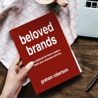 The Beloved Brands playbook logo, The Beloved Brands playbook contact details