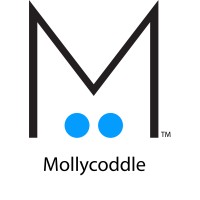 Mollycoddle, Inc. logo, Mollycoddle, Inc. contact details