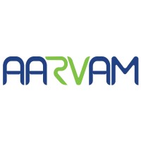 Aarvam logo, Aarvam contact details