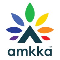 Amkka logo, Amkka contact details