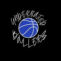 Underrated Ballerz Basketball logo, Underrated Ballerz Basketball contact details