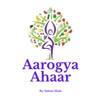 Aarogya Ahaar logo, Aarogya Ahaar contact details