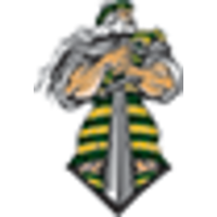 Floyd Central High School logo, Floyd Central High School contact details