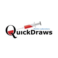 QuickDraws Mobile Lab logo, QuickDraws Mobile Lab contact details