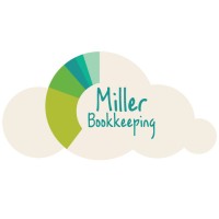 Miller Bookkeeping logo, Miller Bookkeeping contact details