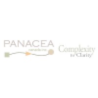 Panacea Canada Inc logo, Panacea Canada Inc contact details