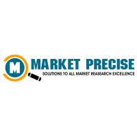 Market Precise logo, Market Precise contact details