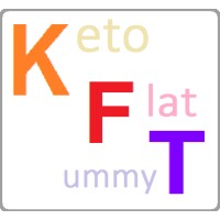 #KFT - KETO Flat Tummy Program logo, #KFT - KETO Flat Tummy Program contact details