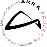 Arra Projects logo, Arra Projects contact details