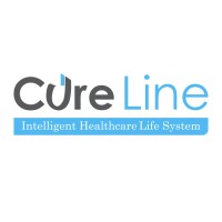 CURELINE logo, CURELINE contact details