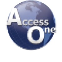 Access One ATM, Inc. logo, Access One ATM, Inc. contact details