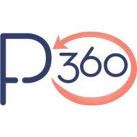 Posh 360 Marketing logo, Posh 360 Marketing contact details