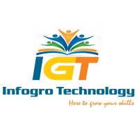 INFOGRO TECHNOLOGY logo, INFOGRO TECHNOLOGY contact details