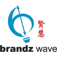 Brandz wave logo, Brandz wave contact details