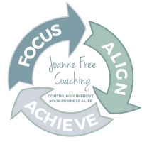 Joanne Free Coaching logo, Joanne Free Coaching contact details