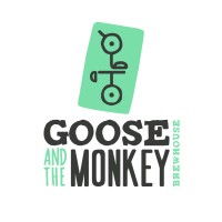 GOOSE AND THE MONKEY BREWHOUSE logo, GOOSE AND THE MONKEY BREWHOUSE contact details