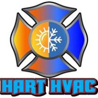 HART HVAC logo, HART HVAC contact details