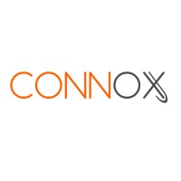 Connox logo, Connox contact details