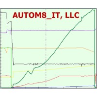 AUTOM8_IT logo, AUTOM8_IT contact details