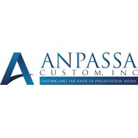 Anpassa Custom logo, Anpassa Custom contact details