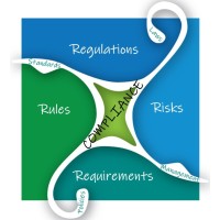 The Compliance Rundown logo, The Compliance Rundown contact details